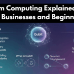 Quantum Computing Explained Simply for Businesses and Beginners
