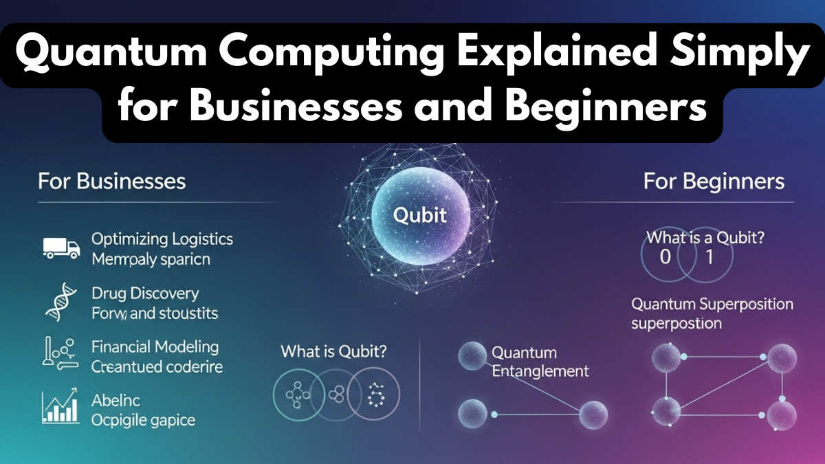 Quantum Computing Explained Simply for Businesses and Beginners