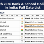 March 2026 Bank & School Holidays in India: Full Date List